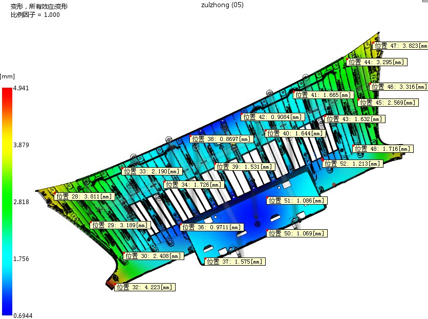 创世大发(中国)官方网站
