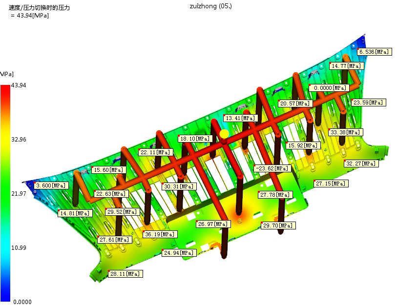 创世大发(中国)官方网站