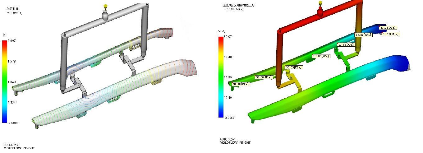 创世大发(中国)官方网站