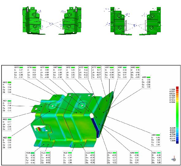 创世大发(中国)官方网站